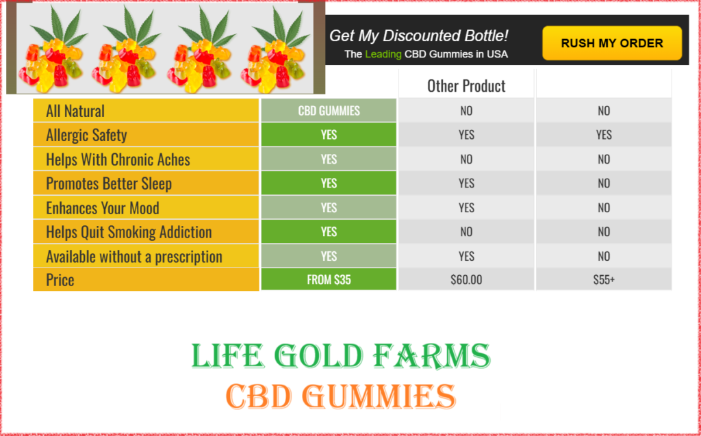 Life Gold Farms CBD Buy